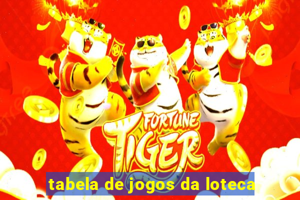 tabela de jogos da loteca